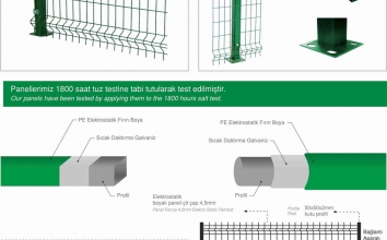 50x250 Panel Çit Fiyatları